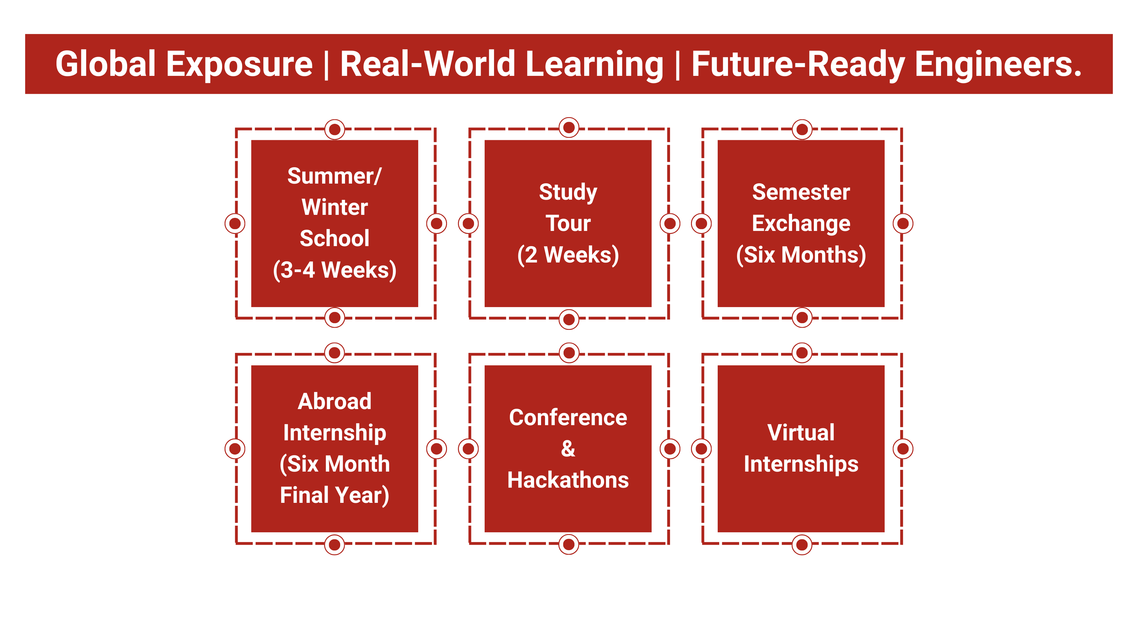 Workshop on Robotics
